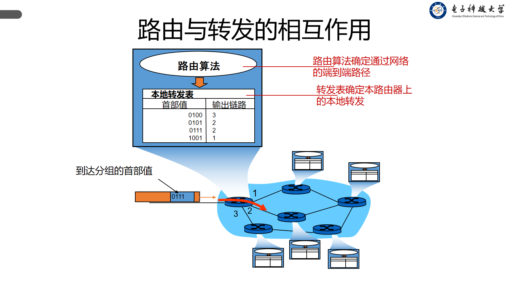 image-20250329222314522