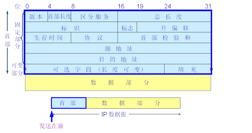 image-20250330094346167
